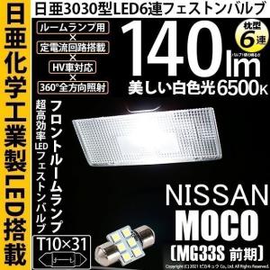 日産 モコ MG21S MG22S MG33S LEDヘッドライト H4 Hi/Lo 6000K 8000LM