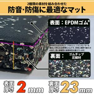 防音マット 厚手 ジョイントマット ゴムマット...の詳細画像2