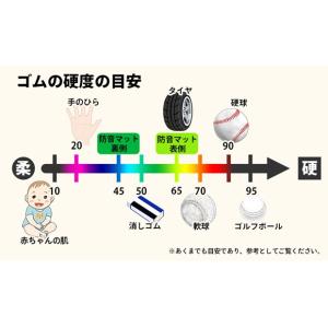 防音マット 厚手 ジョイントマット ゴムマット...の詳細画像5