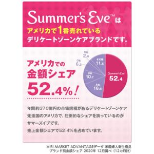サマーズイブ 公式 フェミニンウォッシュ マル...の詳細画像2