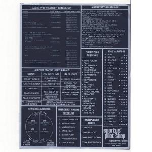 学科試験スタディガイド2025年 : パイロットハウスエフエス・シーマ