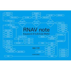 RNAV note