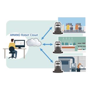 HAPiiBOT EG-2RX-Li ロボット...の詳細画像5