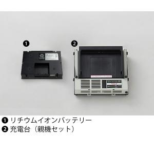 RD-コードレスII FORZA(フォルツァ)...の詳細画像2