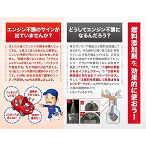 ガソリン水抜き剤の商品一覧 通販 Yahoo ショッピング