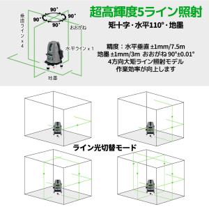 SOZOKI グリーンレーザー墨出し器 5ライ...の詳細画像4