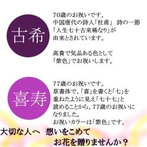 プリザーブドフラワー 誕生日 花 4月 プレゼ...の詳細画像5