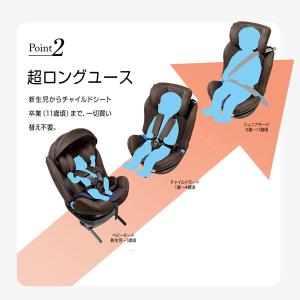 限定5台 チャイルドシート ジュニアシート セ...の詳細画像3