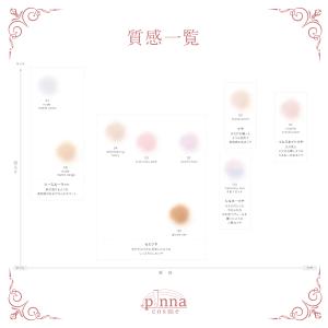 【 送料無料 】COSME DECORTE コ...の詳細画像3