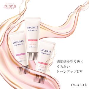 【 国内発送 】 COSME DECORTE ...の詳細画像4