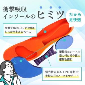 インソール2足セット 疲れない 中敷き 衝撃吸...の詳細画像4
