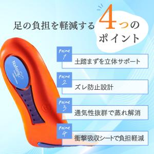 インソール2足セット 疲れない 中敷き 衝撃吸...の詳細画像5