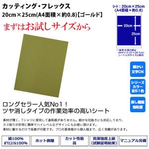 アイロンプリントシート 微細カット-フイルム粘...の詳細画像3