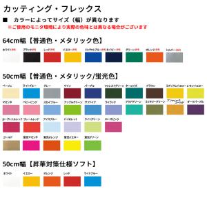 アイロンプリントシート 微細カット-フイルム粘...の詳細画像4