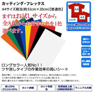 アイロンプリントシート 微細カット-フイルム粘...の詳細画像3