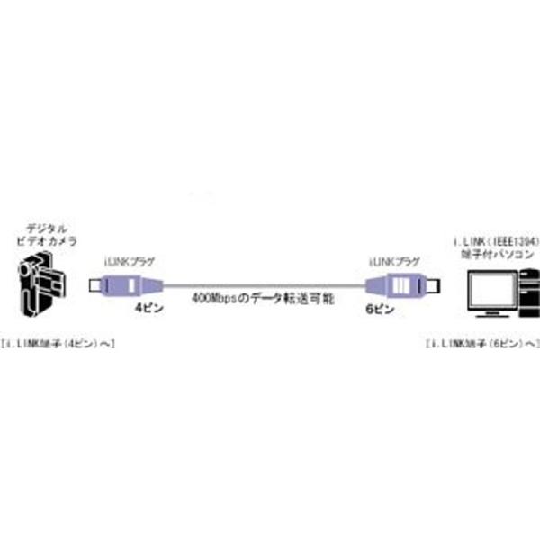 Victor IEEE1394ケーブル 4ピン-6ピン(2M) VX-DV220E