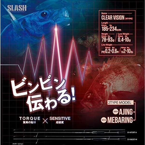 SLASH(スラッシュ) CLAER VISION(クリアビジョン) CV-682ST-M 0643...