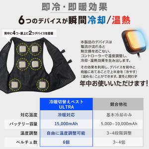 すぐに発送 アタックベース ペルチェベスト 冷...の詳細画像2