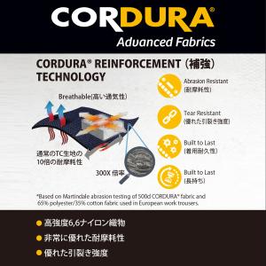 バートル BURTLE 防寒ベスト 防寒着 電...の詳細画像3