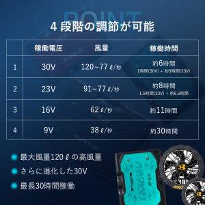 ＼P+7%/ バートル 新作 2026年 春夏...の詳細画像2