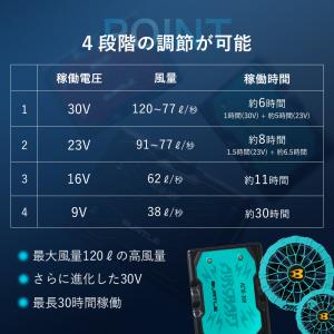 ＼P+9%/ バートル 2026年 春夏 ベス...の詳細画像3