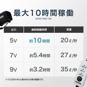 桑和 SOWA 2026 新作 フリーファン ...の詳細画像4