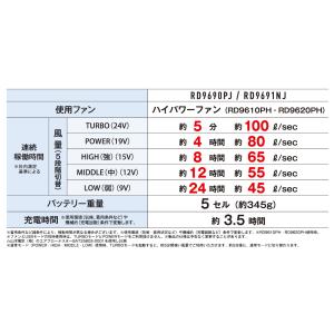 【即日】サンエス 空調風神服 2026年 最新...の詳細画像1