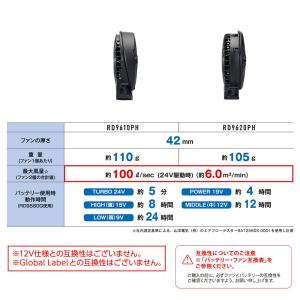 【即日】サンエス 空調風神服 2026年 最新...の詳細画像4