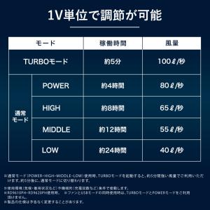 サンエス 空調風神服 2026年 最新 24V...の詳細画像5