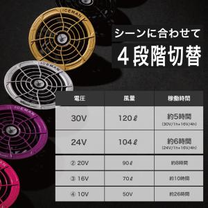 夏物ラストSALE! 山真製鋸 30V アイス...の詳細画像5