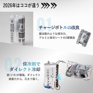 ＼P+9%/ 特典付き アイスマンPRO-X ...の詳細画像2