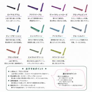 チタン 医療用G23 厳選素材 超極小1mm ...の詳細画像4