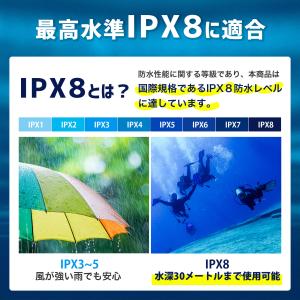 防水スマホケース 2個セット 首掛け ネックス...の詳細画像2