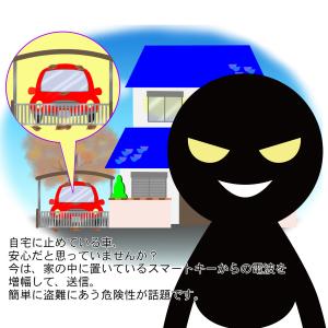 リレーアタック防止 キーケース RFID 電波...の詳細画像2