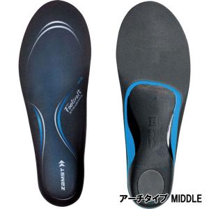 ザムスト ZAMST  Footcraft STANDARD （アーチタイプ MIDDLE） スポーツ インソール スポーツ全般  23SS(379511/2/3/4/5)｜pitsports-annex