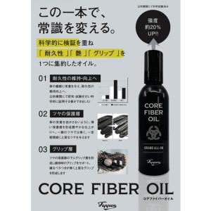 テッペン Teppen てっぺん CORE F...の詳細画像2