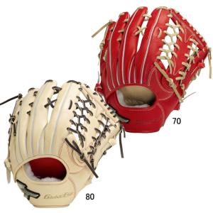 【匿名配送】美品 ミズノプロ 硬式 野球 キャッチャーマスク 新品未使用】 野球 キャッチャーマスク 軟式 大人 ミズノプロ