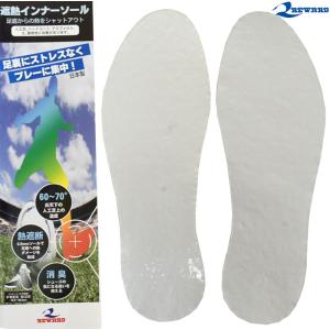 レワード REWARD  遮熱インナーソール　インソール 　