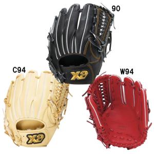 ザナックス XANAX ベルト式 樹脂底スパイク 野球 スパイク 金具 樹脂底