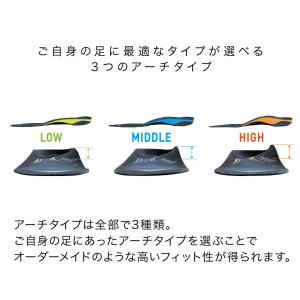 ザムスト ZAMST Footcraft ST...の詳細画像3