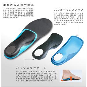 ザムスト ZAMST Footcraft ST...の詳細画像4