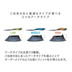 ザムスト ZAMST ザムスト Footcra...の詳細画像2