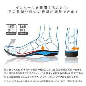 ザムスト ZAMST Footcraft AG...の詳細画像2