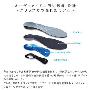 ザムスト ZAMST Footcraft AG...の詳細画像3