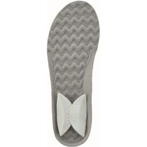 YONEX（ヨネックス） パワークッションプラスインソール AC195