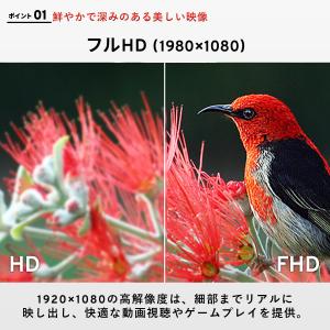 モバイルモニター ポータブルモニター PX16...の詳細画像1