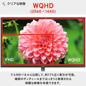 PX24Q Pro ゲーミングモニター 23....の詳細画像2