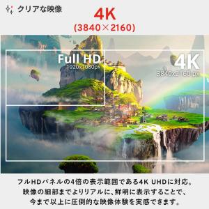 ゲーミングモニター 4K PX27UWAVE ...の詳細画像3