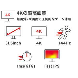 ゲーミングモニター PX32UWAVE 32イ...の詳細画像2