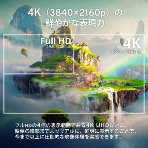 ゲーミングモニター PX32UWAVE 32イ...の詳細画像3